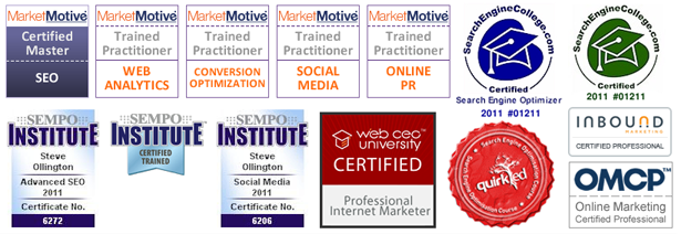 Digital Marketing Certifications